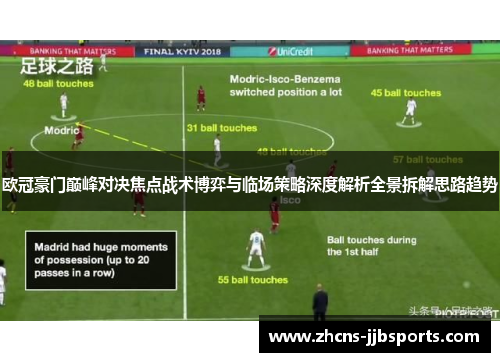 欧冠豪门巅峰对决焦点战术博弈与临场策略深度解析全景拆解思路趋势