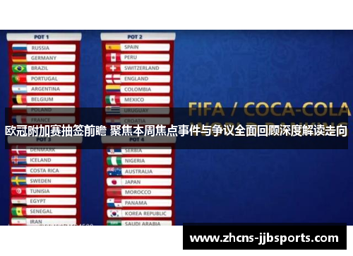 欧冠附加赛抽签前瞻 聚焦本周焦点事件与争议全面回顾深度解读走向 欧冠附加赛抽签前瞻 聚焦本周焦点事件与争议全面回顾深度解读走向
